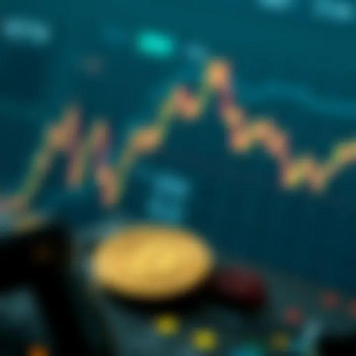 MSTR and Cryptocurrency Market Correlation Correlation between MSTR and cryptocurrency markets