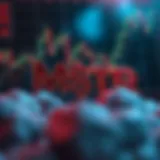 MSTR Stock Price Historical Trends Historical trend analysis of MSTR stock price