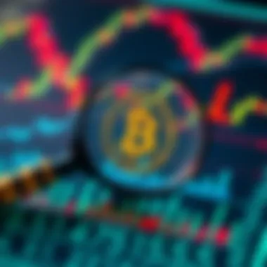 A magnifying glass over a cryptocurrency chart showing evaluation metrics