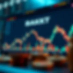 Bakkt stock performance chart