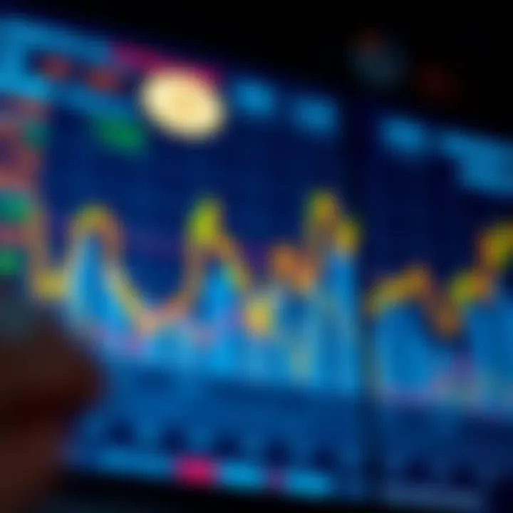 Market analysis chart for cryptocurrency investments
