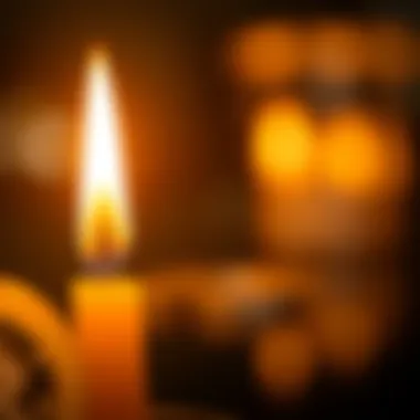 Candle wick patterns