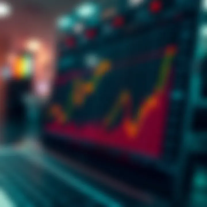 Graph showcasing the advantages of Cfx Forex trading