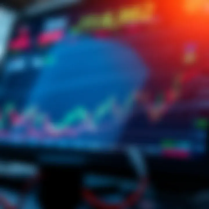 Market Volatility Graph