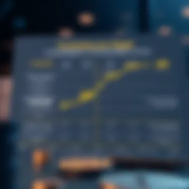 Comparison chart of investment strategies for Ripple