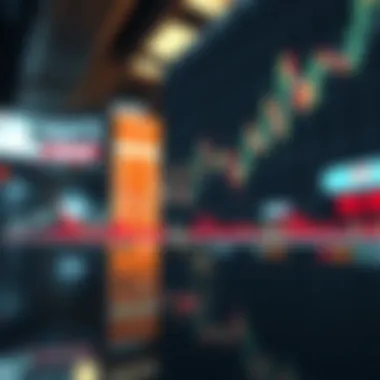 Market Conditions and Limit Orders Chart illustrating market conditions impacting limit orders