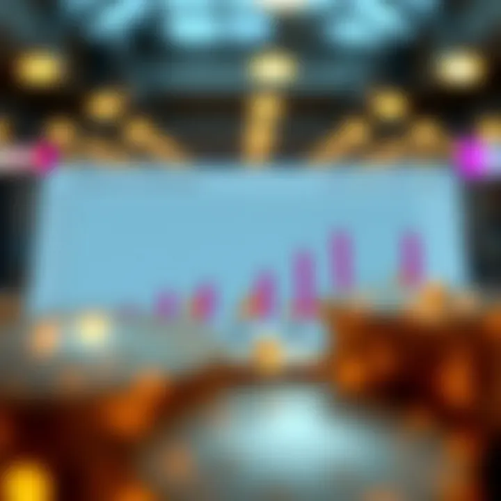 Chart comparing Alphapoint's market impact with competitors