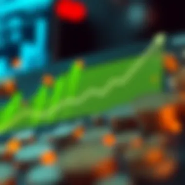 Trends in PoS Coin Adoption Graph showing growth trends in PoS coin adoption