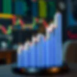 Analysis of a bullish engulfing candle pattern