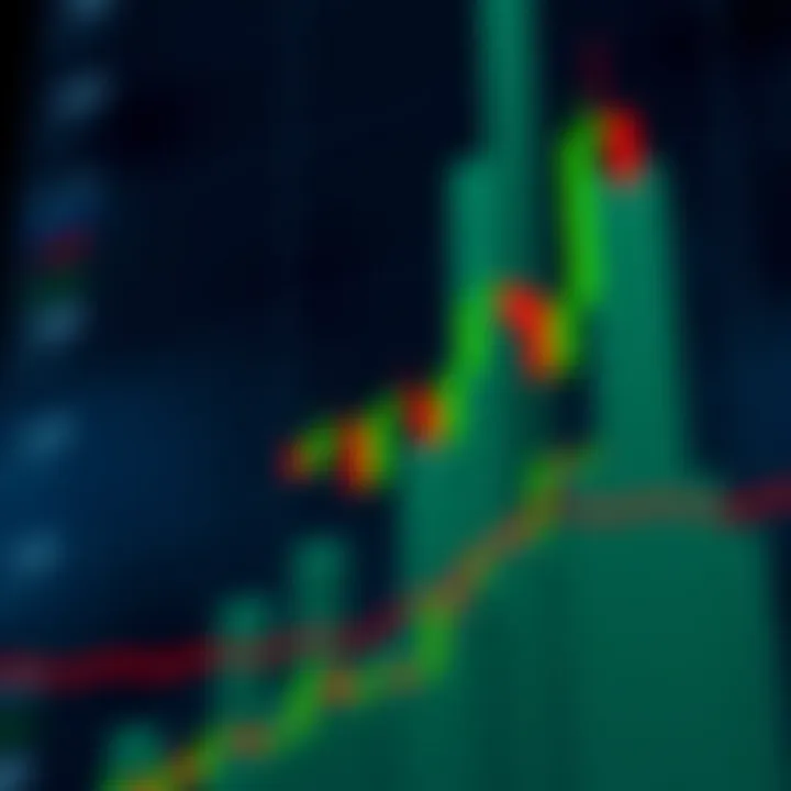 Understanding a hammer candlestick pattern