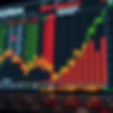 Graph illustrating stock and cryptocurrency market trends