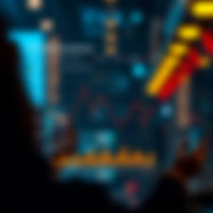 Chart showing factors influencing CVX market dynamics