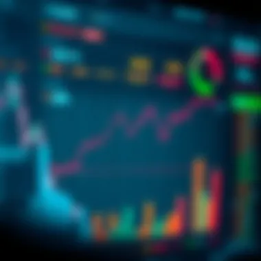 Risks of Relying on Stock Forecasts Chart showing risks associated with forecasts