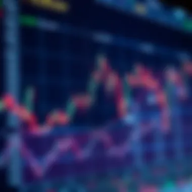 Detailed chart with various trendlines applied in cryptocurrency analysis