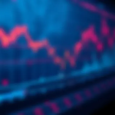 Visual representation of trendlines in cryptocurrency charts
