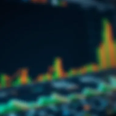 Visual breakdown of MSCI indices composition