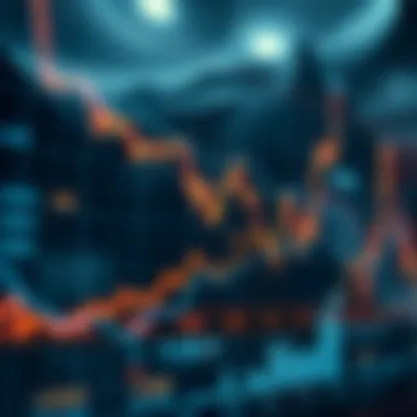 Managing Market Volatility Graph illustrating market volatility management