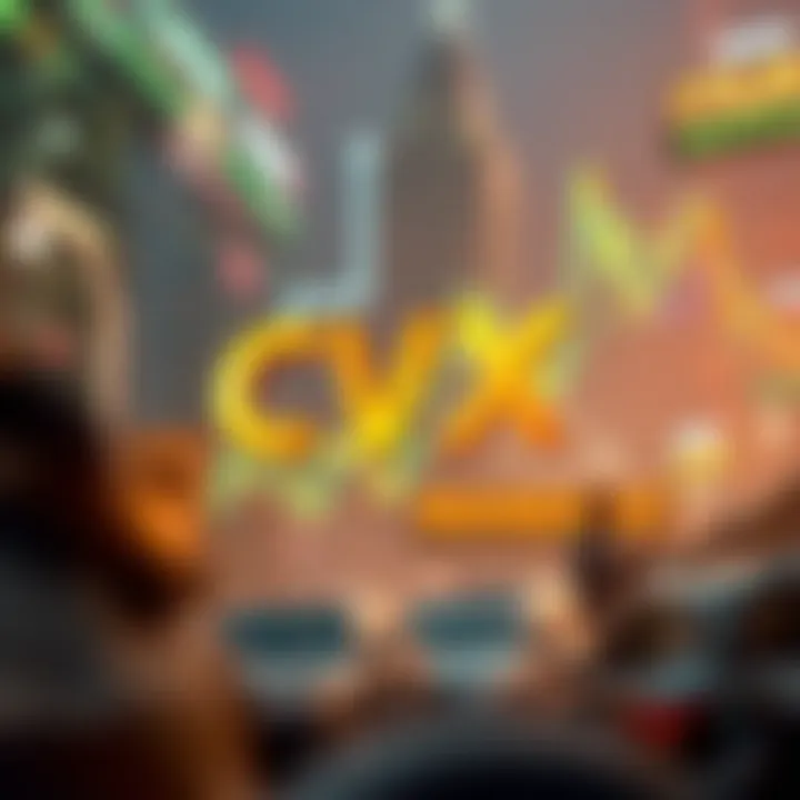 Illustration depicting market volatility effects on CVX