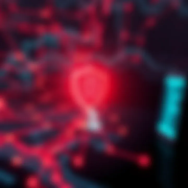 An abstract representation of cyber threats in the financial sector