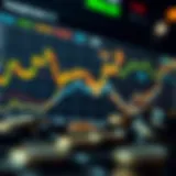 A cryptocurrency chart depicting upward trends