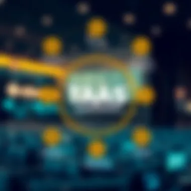 Benefits and Challenges of TAAS Companies Diagram illustrating benefits and challenges faced by TAAS companies