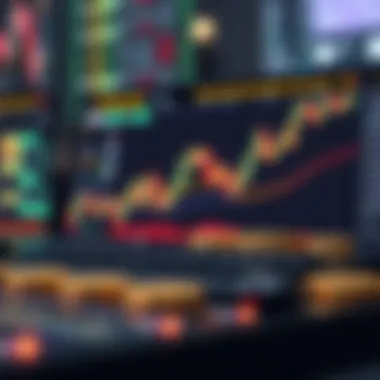 Understanding the Basics of Technical Analysis Fundamentals of technical analysis