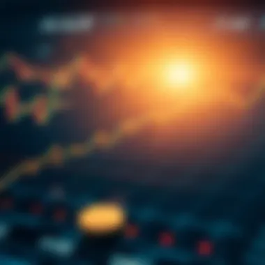 Analyzing Price Trends in Financial Markets Price trends and movements