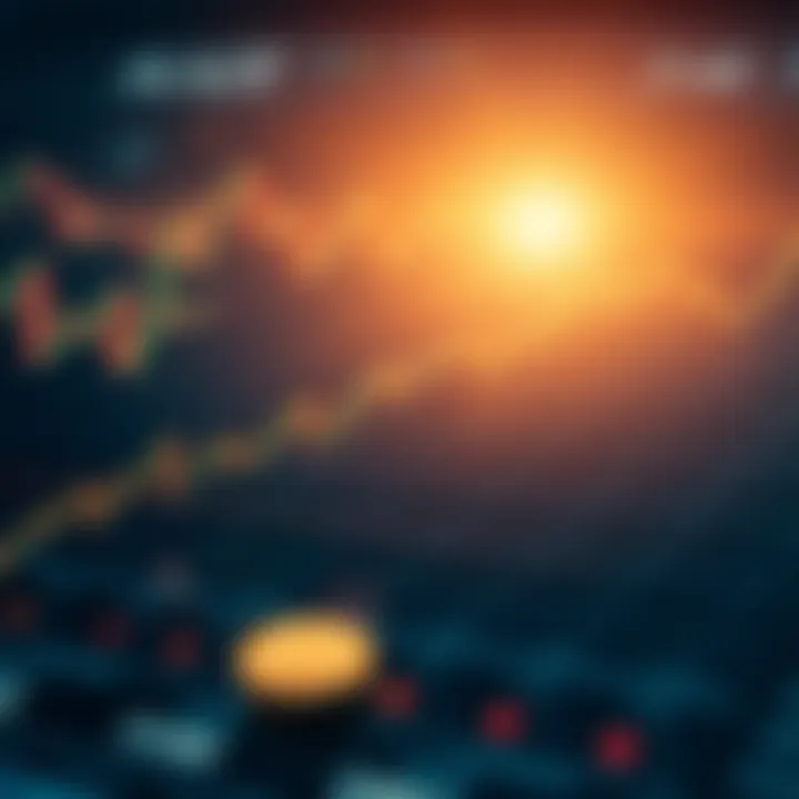 Analyzing Price Trends in Financial Markets Price trends and movements