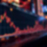 Graph illustrating price trends in cryptocurrency