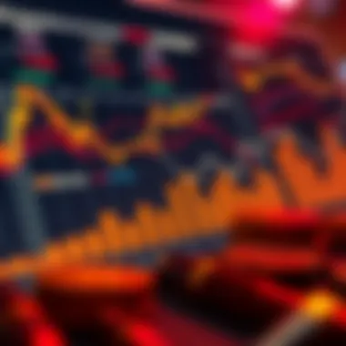 Risk analysis chart for different cryptocurrencies