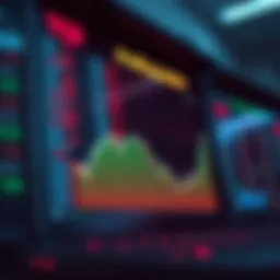 Graph showcasing profit and loss scenarios in options trading