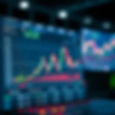 Charting tools in TradingView