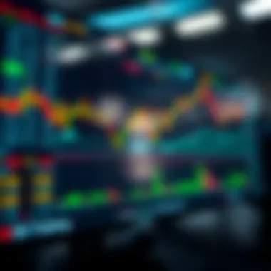 Futures data analysis on TradingView