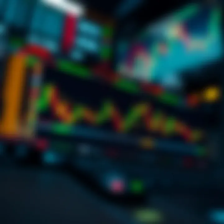 Technical indicators for traders