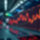 Chart depicting futures trading dynamics