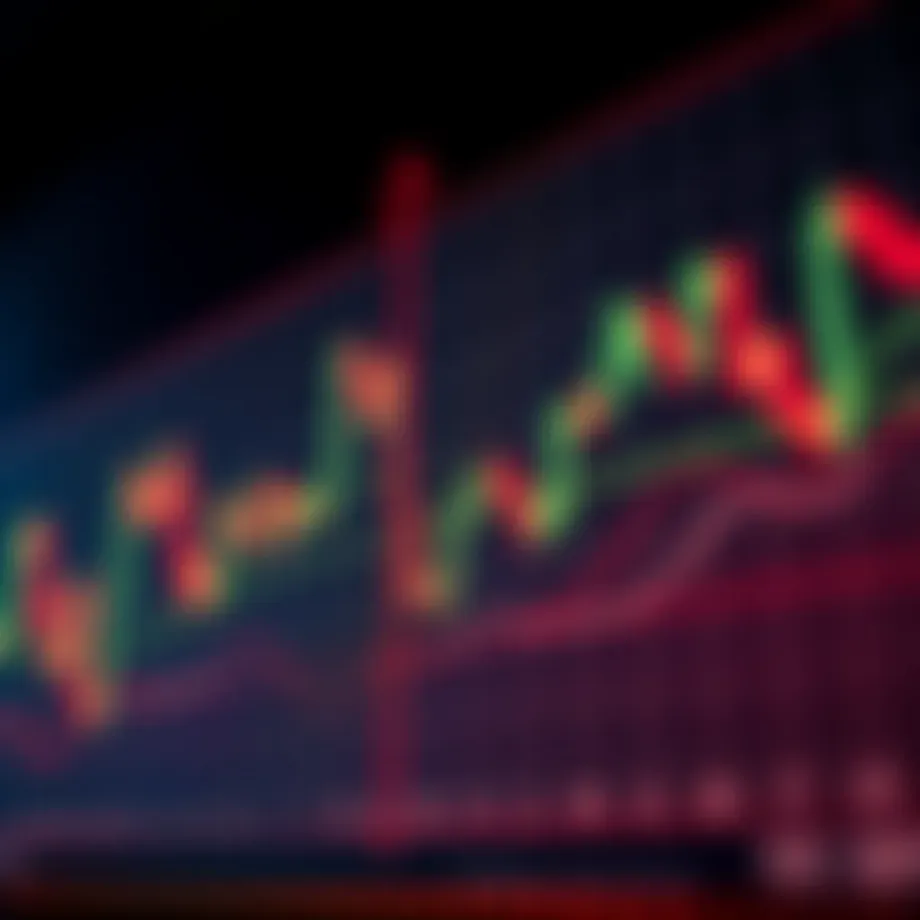Illustration of Japanese candlestick chart with various patterns