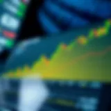 Chart illustrating margin levels in cryptocurrency trading