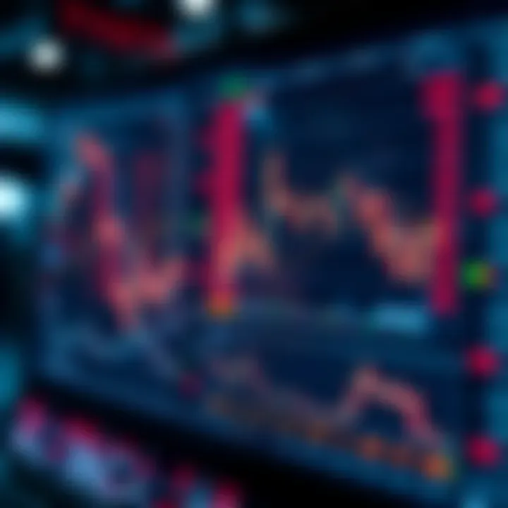 Infographic on best practices for using stock trend trackers