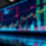 Chart showcasing stock price trends over time