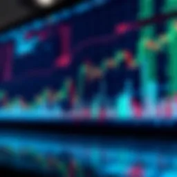 Chart showcasing stock price trends over time