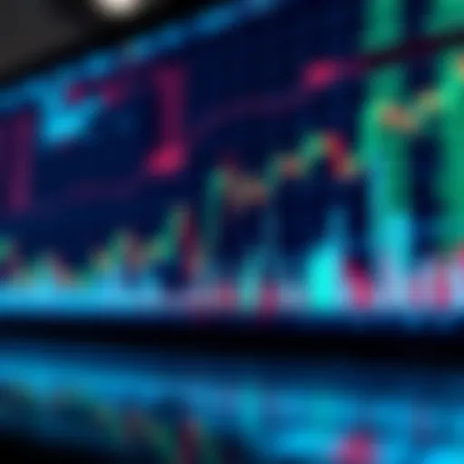 Chart showcasing stock price trends over time