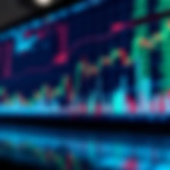 Chart showcasing stock price trends over time