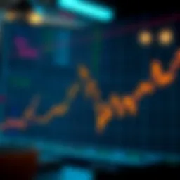 Graph illustrating price fluctuations in a pump and dump scheme