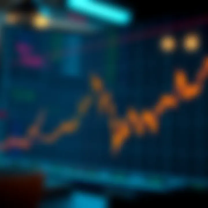 Price Fluctuations in Cryptocurrency Manipulations Graph illustrating price fluctuations in a pump and dump scheme