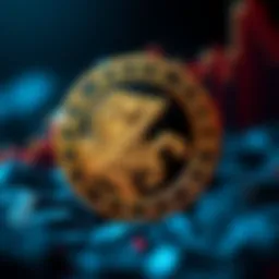 Visual representation of Zeus Coin price trends