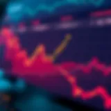 A detailed analysis of Voyager Digital's stock performance graph