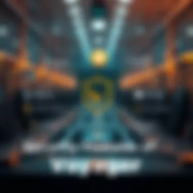 Visual representation of security features in cryptocurrency trading