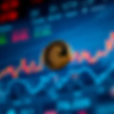 Historical Performance of Zeus Coin Graph showcasing Zeus Coin historical performance